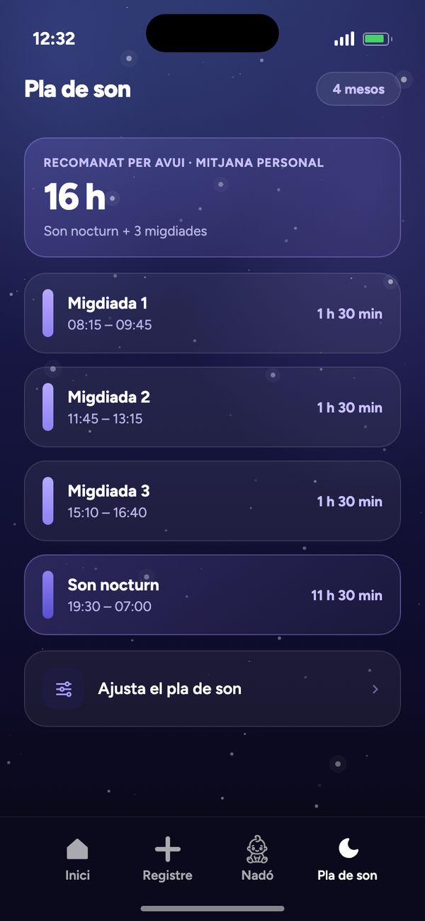 Pla de son segons l’edat per a un nadó de 4 mesos: 16 h recomanades, 3 migdiades, son nocturn 19:30–07:00
