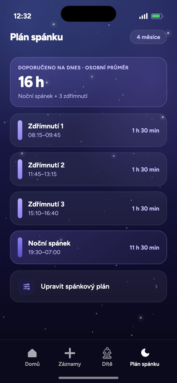 Plán spánku podle věku pro 4měsíční miminko: doporučeno 16 h, 3 zdřímnutí, noční spánek 19:30–07:00