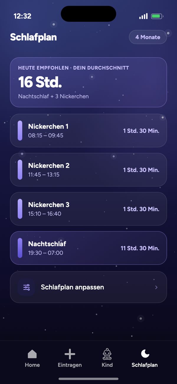 Schlafplan nach Alter für ein Baby mit 4 Monaten: 16 Std. empfohlen, 3 Nickerchen, Nachtschlaf 19:30–07:00