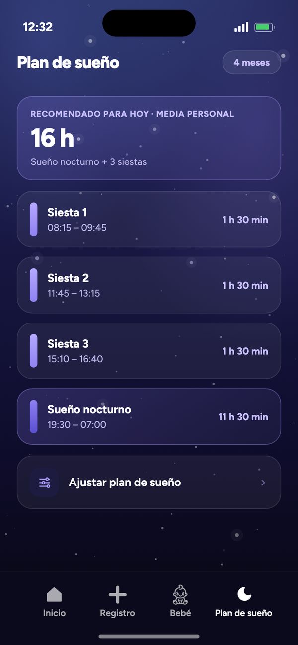 Plan de sueño según la edad para un bebé de 4 meses: 16 h recomendadas, 3 siestas, sueño nocturno 19:30–07:00