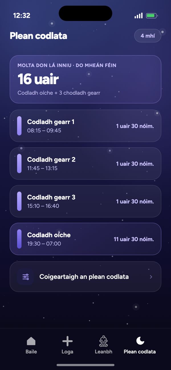 Plean codlata de réir aoise do leanbh 4 mhí d’aois: 16 uair molta, 3 chodladh gearr, codladh oíche 19:30–07:00
