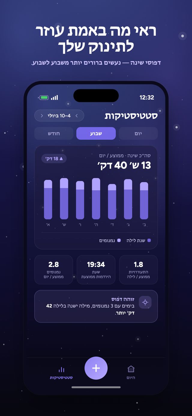 מסך 5 מתוך 6 של אפליקציית Moonsleep