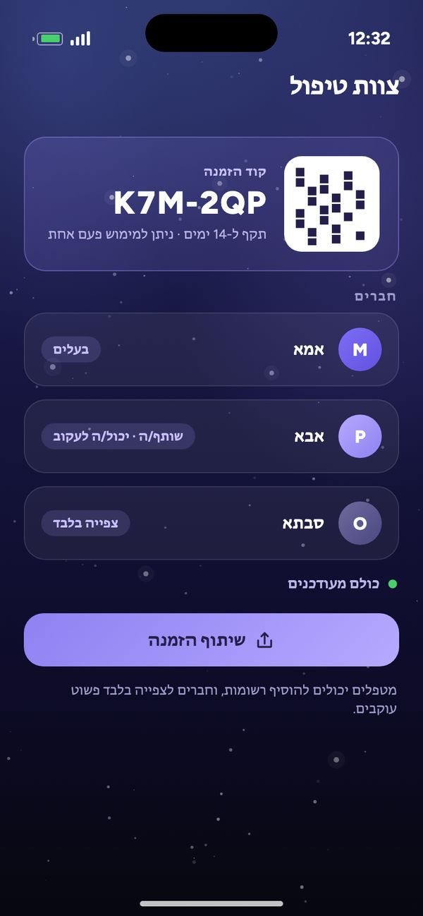 שיתוף עם בן או בת הזוג בצוות טיפול: קוד הזמנה, אמא, אבא יכול לעקוב, סבתא צפייה בלבד