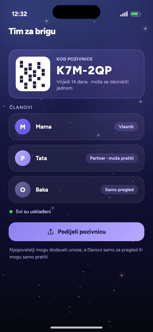 Dijeljenje s partnerom u timu za brigu: kod pozivnice, Mama, Tata može pratiti, Baka samo pregledava
