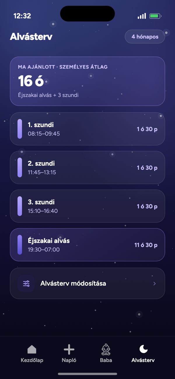 Alvásterv életkor szerint egy 4 hónapos babának: 16 ó ajánlott, 3 szundi, éjszakai alvás 19:30–07:00