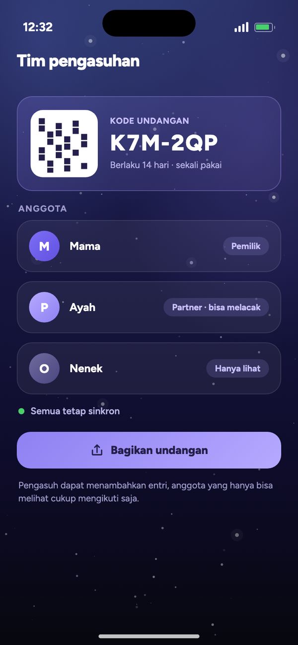 Berbagi dengan pasangan di Tim pengasuhan: kode undangan, Mama, Ayah bisa melacak, Nenek hanya lihat