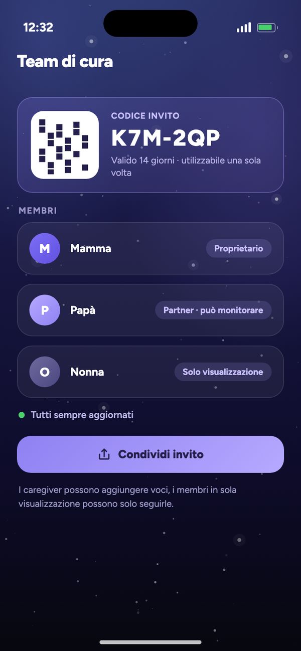 Condividere con il partner nel team di cura: codice invito, Mamma, Papà può monitorare, Nonna in sola visualizzazione