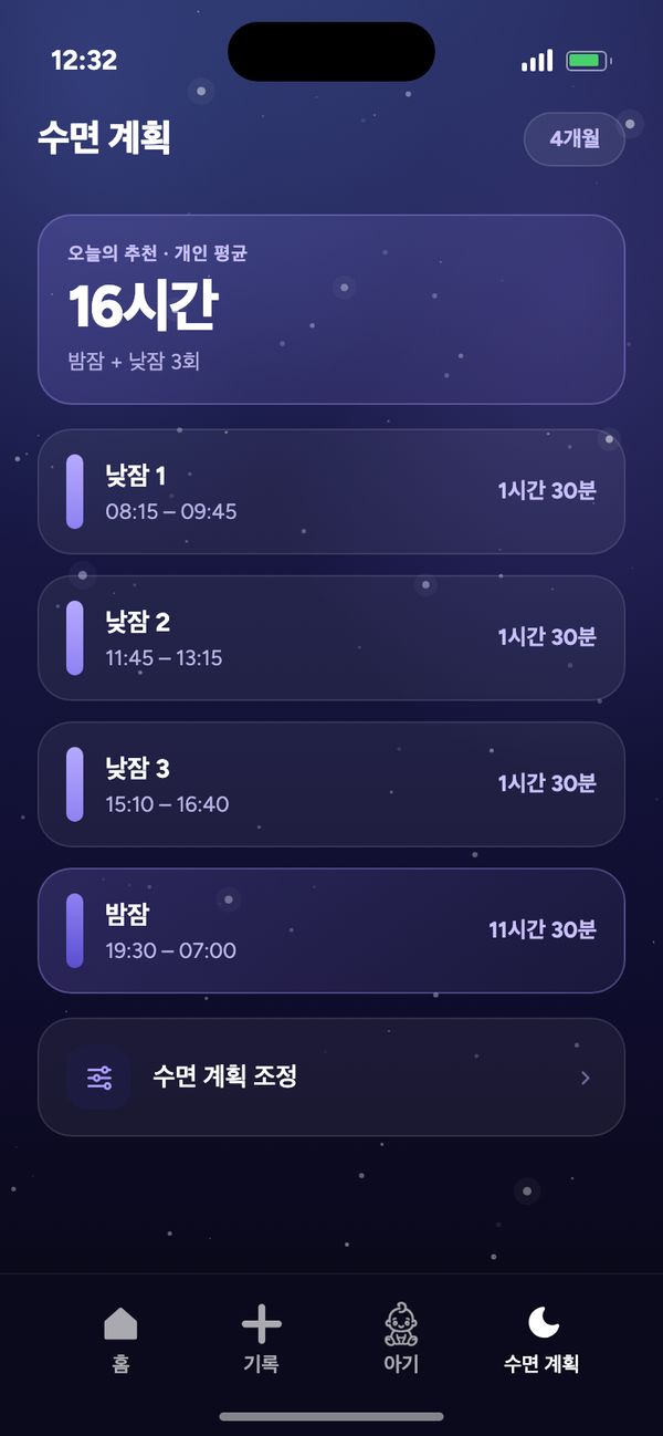 생후 4개월 아기를 위한 월령별 수면 계획: 권장 16시간, 낮잠 3회, 밤잠 19:30 – 07:00
