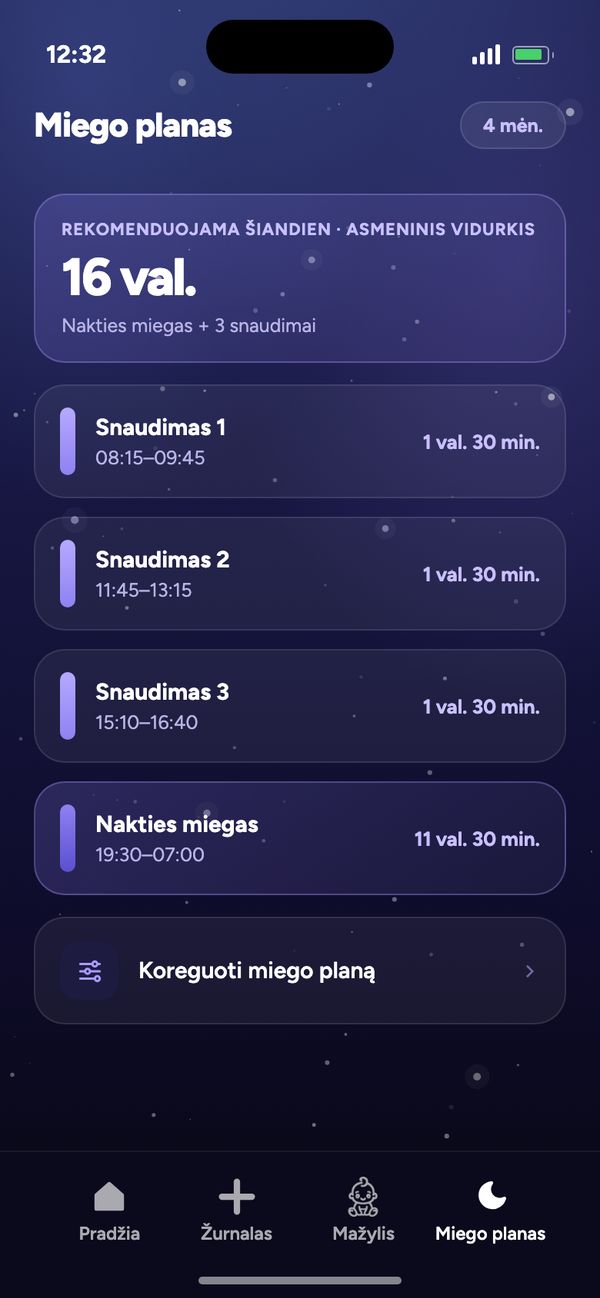 Miego planas pagal amžių 4 mėn. kūdikiui: rekomenduojama 16 val., 3 snaudimai, nakties miegas 19:30–07:00