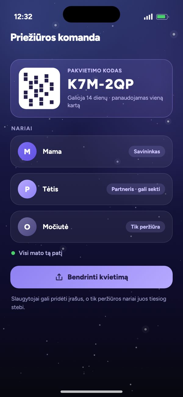 Bendrink su partneriu priežiūros komandoje: pakvietimo kodas, Mama – savininkė, Tėtis gali sekti, Močiutė gali tik peržiūrėti