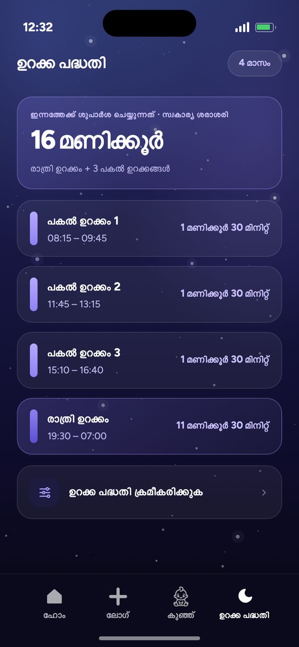 4 മാസമുള്ള കുഞ്ഞിനുള്ള പ്രായാനുസൃത ഉറക്ക പദ്ധതി: ശുപാർശ 16 മണിക്കൂർ, 3 പകൽ ഉറക്കങ്ങൾ, രാത്രി ഉറക്കം 19:30–07:00