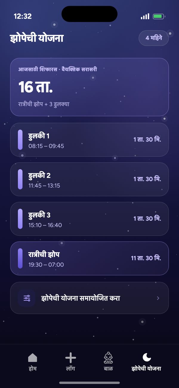 वयानुसार झोपेची योजना, 4 महिन्यांच्या बाळासाठी: 16 ता. शिफारस, 3 डुलक्या, रात्रीची झोप 19:30–07:00