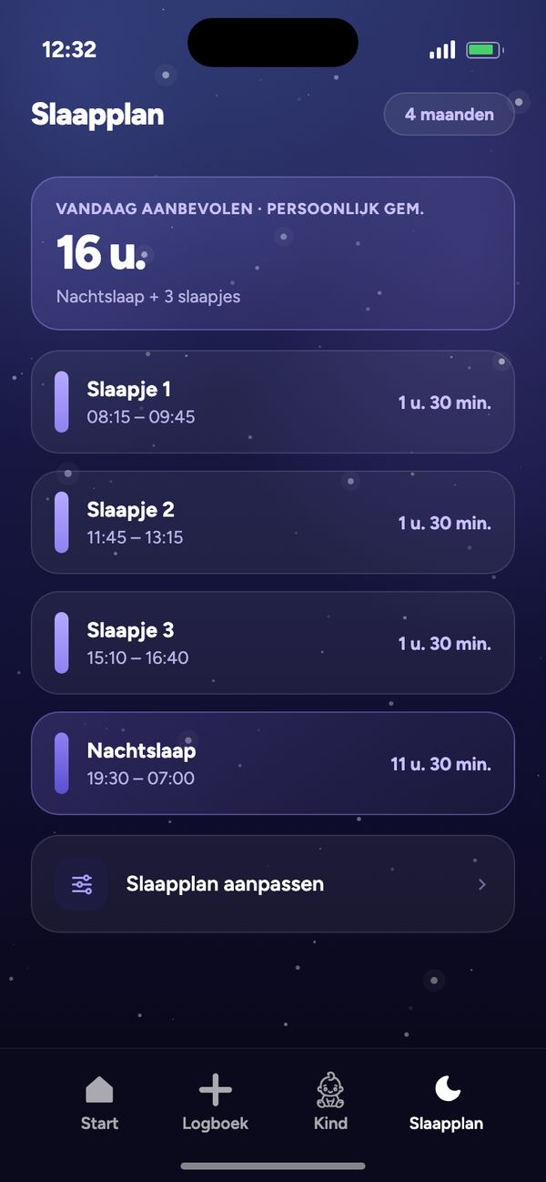 Slaapplan per leeftijd voor een baby van 4 maanden: 16 u. aanbevolen, 3 slaapjes, nachtslaap 19:30–07:00