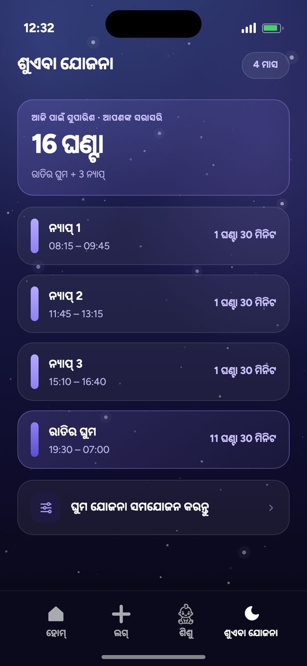 4 ମାସର ଶିଶୁ ପାଇଁ ବୟସ ଅନୁସାରେ ଶୁଏବା ଯୋଜନା: ସୁପାରିଶ 16 ଘଣ୍ଟା, 3 ନ୍ୟାପ୍, ରାତିର ଘୁମ 19:30–07:00