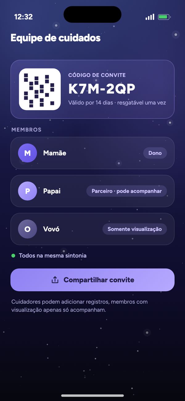 Compartilhar com o parceiro na equipe de cuidados: código de convite, Mamãe, Papai pode acompanhar, Vovó somente visualização