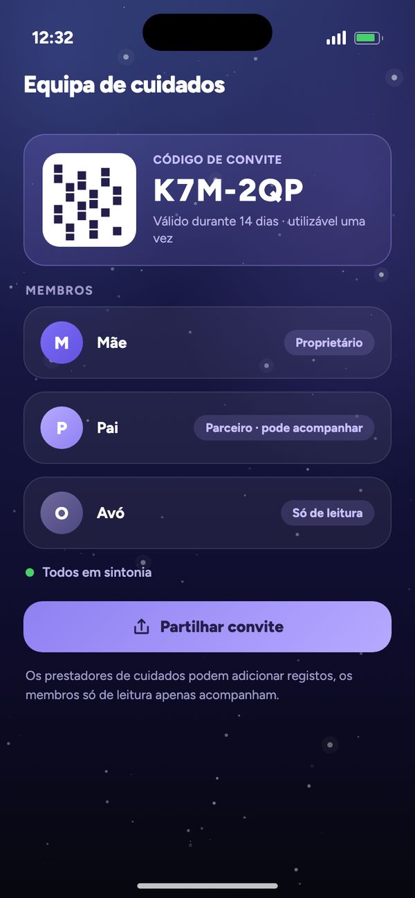 Partilhar com o parceiro na equipa de cuidados: código de convite, Mãe, Pai pode acompanhar, Avó só de leitura