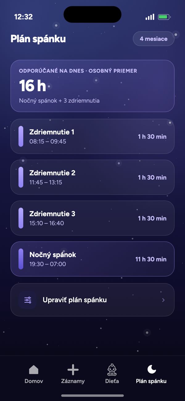 Plán spánku podľa veku pre 4-mesačné bábätko: odporúčané 16 h, 3 zdriemnutia, nočný spánok 19:30 – 07:00