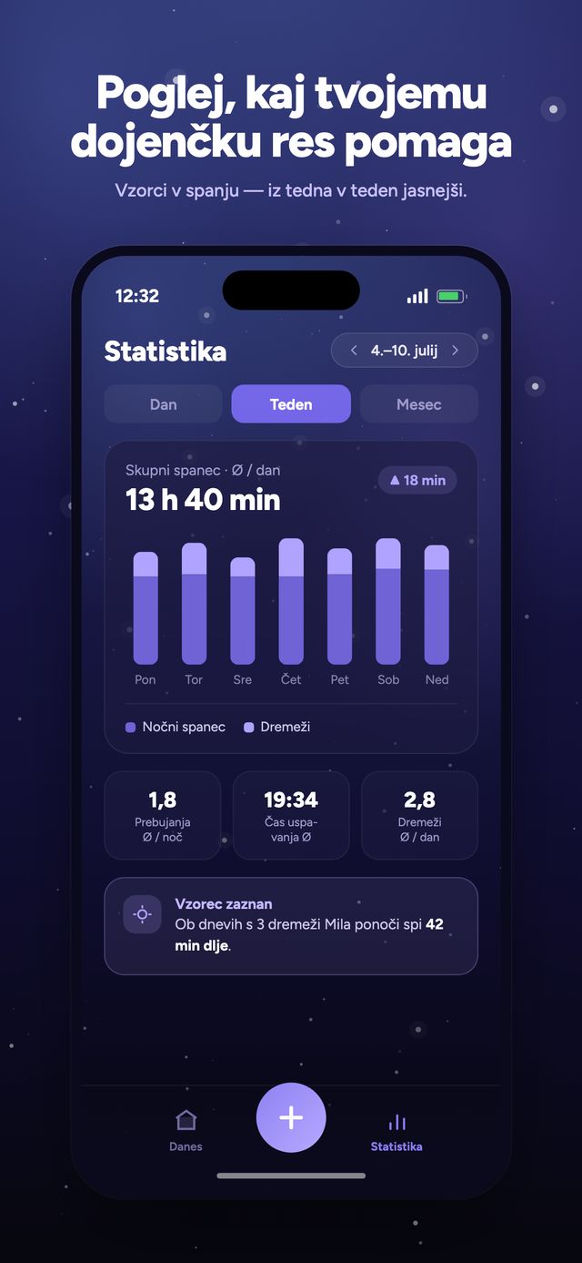 Zaslon aplikacije Moonsleep 5 od 6