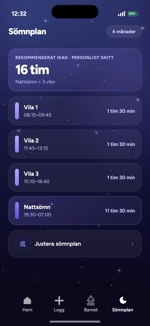 Sömnplan efter ålder för en bebis på 4 månader: 16 tim rekommenderat, 3 vilor, nattsömn 19:30–07:00