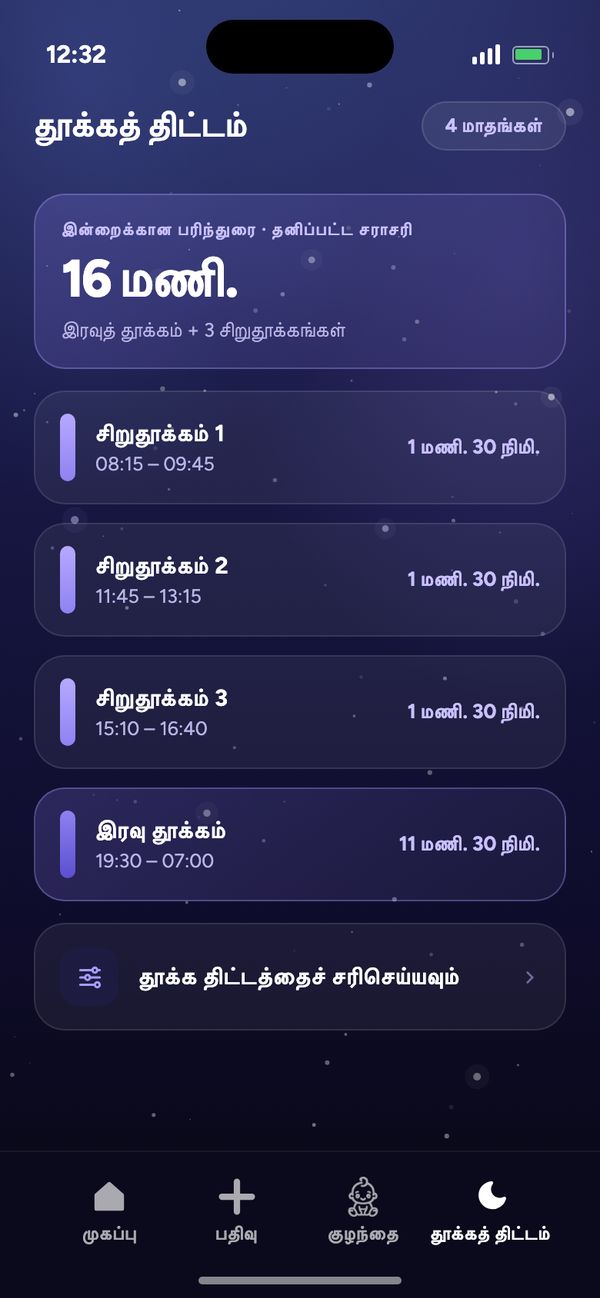 4 மாதக் குழந்தைக்கான வயதுக்கேற்ற தூக்கத் திட்டம்: பரிந்துரை 16 மணி., 3 சிறுதூக்கங்கள், இரவு தூக்கம் 19:30–07:00