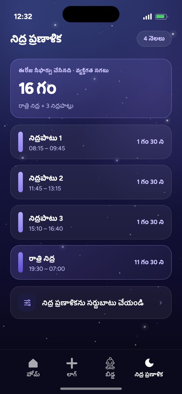4 నెలల బిడ్డకు వయస్సును బట్టి నిద్ర ప్రణాళిక: సిఫార్సు 16 గం, 3 నిద్రపాట్లు, రాత్రి నిద్ర 19:30–07:00