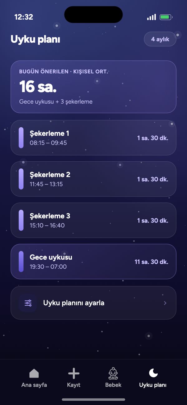 4 aylık bir bebek için yaşa göre uyku planı: bugün önerilen 16 sa., 3 şekerleme, gece uykusu 19:30–07:00