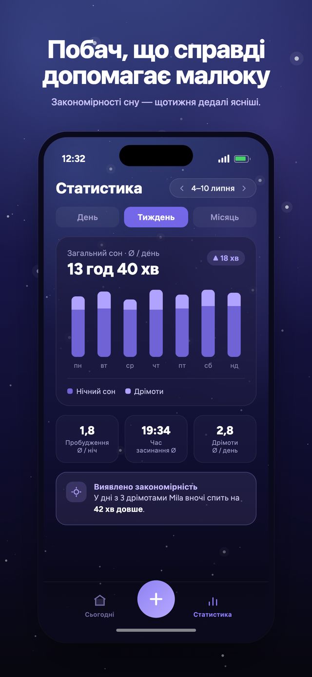 Екран 5 із 6 у застосунку Moonsleep