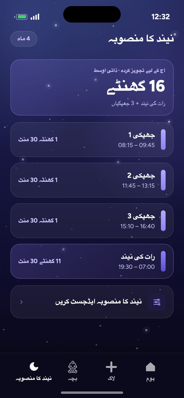 4 ماہ کے بچے کے لیے عمر کے مطابق نیند کا منصوبہ: 16 گھنٹے تجویز کردہ، 3 جھپکیاں، رات کی نیند 19:30–07:00