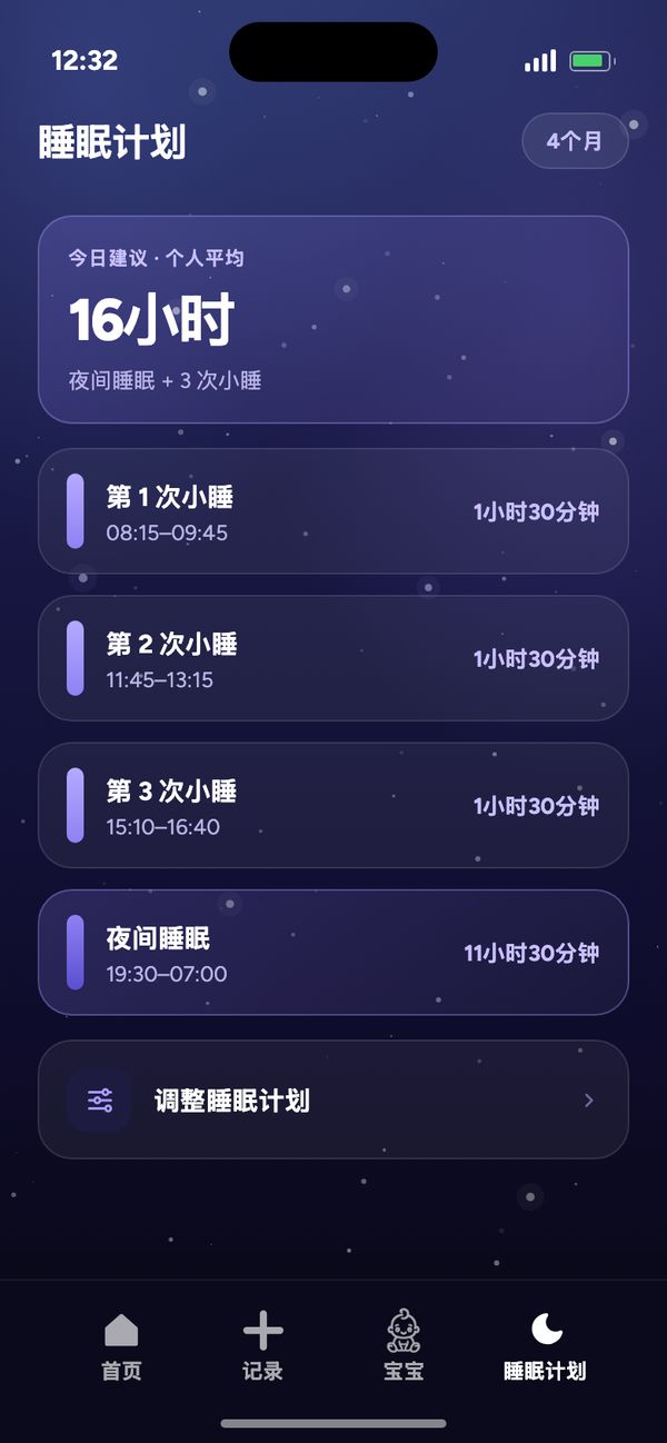 按月龄的睡眠计划（4个月）：建议 16小时、3 次小睡、夜间睡眠 19:30–07:00