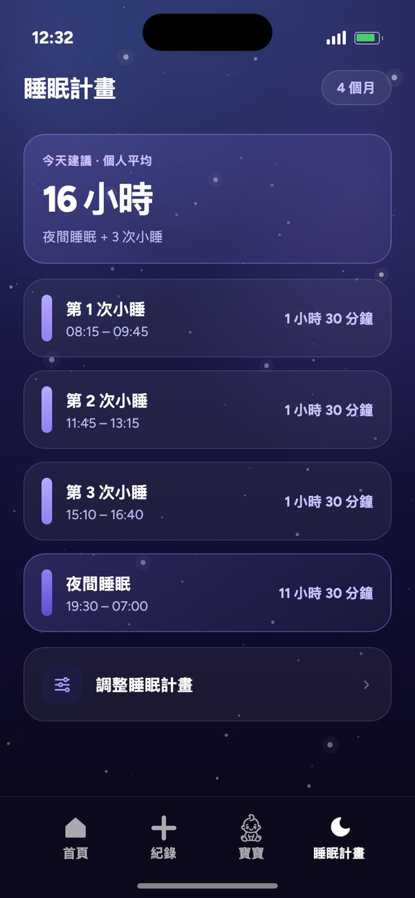 依月齡的睡眠計畫（4 個月）：建議 16 小時、3 次小睡、夜間睡眠 19:30 – 07:00